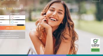 Speculation on the functions and services of eharmony.ca, a Canadian dating site